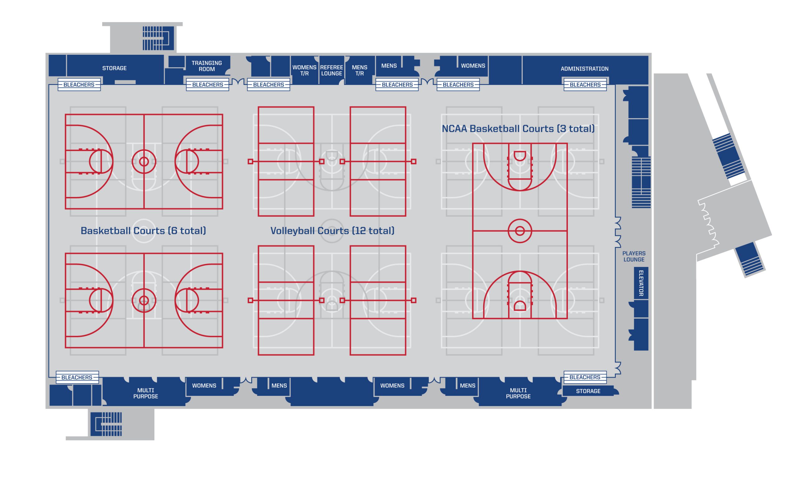 basketball facility business plan